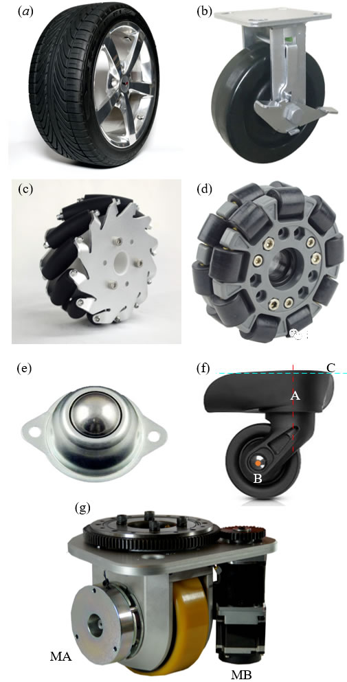 �C�����Ƅ�ƽ�_��Ҋ܇݆��a����ͨ���z݆����b��ֱ�б���݆����c�����˼{ķ݆����d��ȫ��݆����e���L���f��݆����f�������f��݆����g����݆